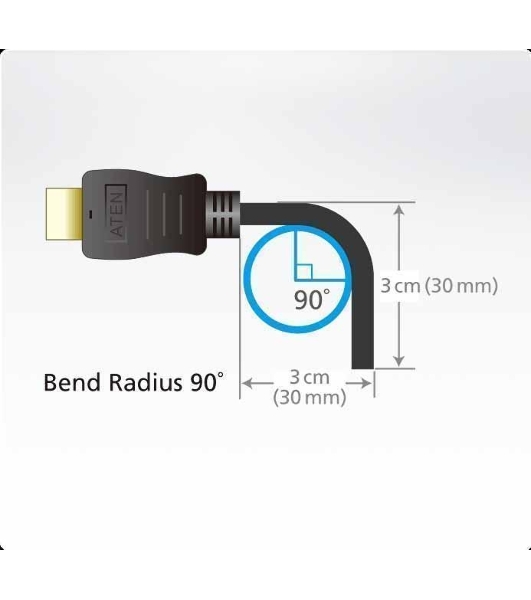 Кабель KVM CABLE HDMI 12M-D 2L-7D02H-1 ATEN