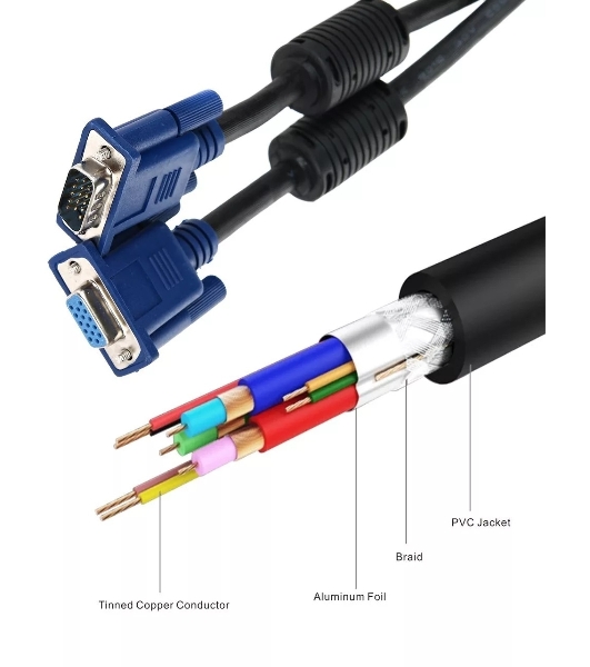 Кабель-удлинитель видео Premier 5-960EXT VGA (m)/VGA (f) 3м. феррит.кольца черный (5-960EXT 3.0)