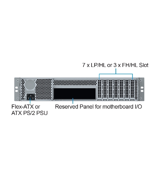 Серверный корпус Ablecom 2U chassis; ATX, Micro-ATX, Mini-ITX MBs; 2 x 3.5''hs + 2 x 3.5'' internal + 1 x 2.5'' internal; flex ATX 500W; no rails