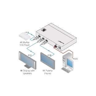 Усилитель-распределитель Kramer Electronics VM-2H2 1:2 HDMI UHD; поддержка 4K, HDMI 2.0