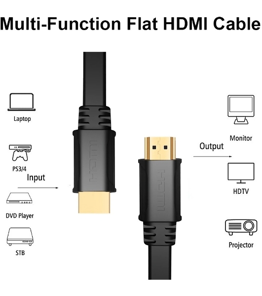 Кабель соединительный аудио-видео Premier 5-815F HDMI (m)/HDMI (m) 1.5м. черный (5-815F 1.5)