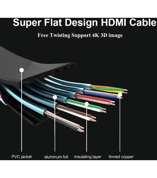 Кабель соединительный аудио-видео Premier 5-815F HDMI (m)/HDMI (m) 1.5м. черный (5-815F 1.5)