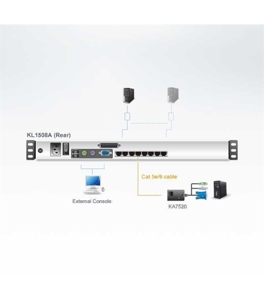 KVM консоль ATEN 8P CAT-5 HIGH DENSITY DUAL RAIL LCD KVM*KL1508AN-AXA-RG