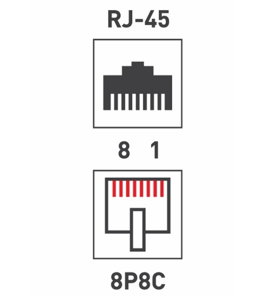 Разъем Rexant RJ-45(8P8C) под витую пару, UTP, категория 6, с вставкой