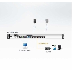 KVM-переключатель W/LCD 8PORT KL1508AM-AXA-RG ATEN, фото6