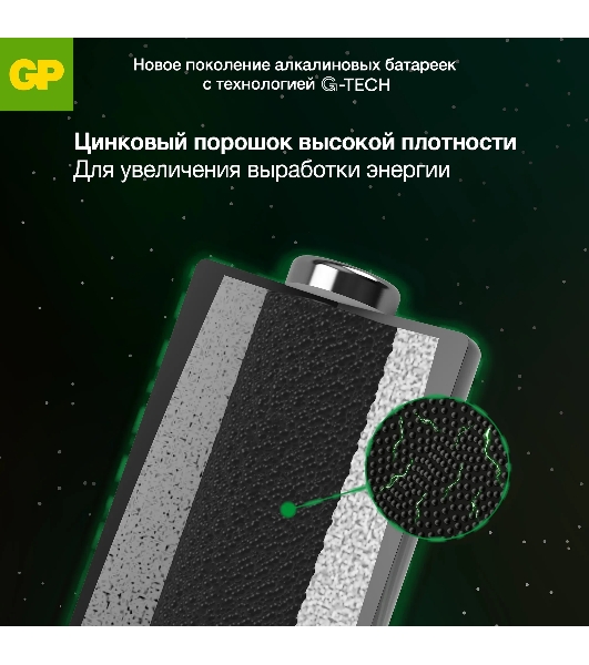 Батарея GP Super Alkaline 24AA21-2CRSWC10 AAA (10шт) спайка