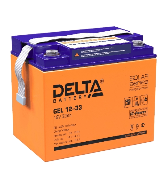 Батарея для ИБП Delta GEL 12-33