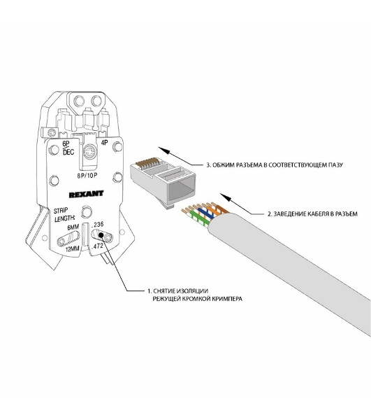 Разъем Rexant сетевой LAN на кабель, штекер 8Р8С (Rj-45), под обжим (2шт.)