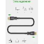 Кабель соединительный аудио-видео Premier 5-806 100.0 HDMI (m)/HDMI (m) 100м. позолоч.конт. черный, фото12