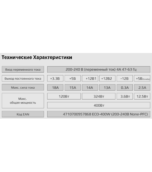 Блок питания Aerocool/Formula ECO-400W, 400Вт, 120мм, серый