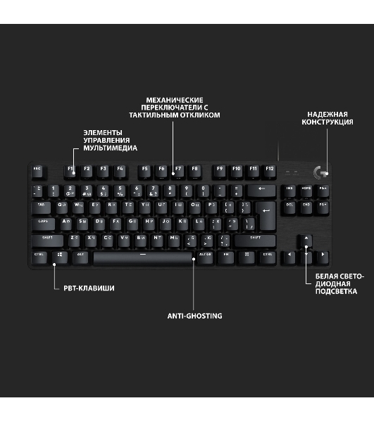 Клавиатура Logitech G413 TKL SE проводная, USB Type-A, чёрный