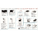 МФУ лазерное Canon imageRUNNER ADVANCE DX C3935i, А3, цветной, печ. до 35 стр/мин., 1200 x 1200 dpi (печ.), 600 x 600 dpi (скан.), Ethernet, USB (без автоподатчика и картриджей, запуск АСЦ), фото3