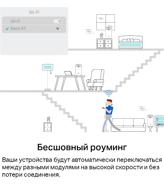 Домашняя Mesh Wi-Fi система TP-Link Deco S7(2-pack) AC1900
