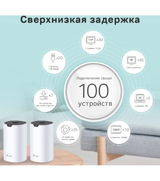 Домашняя Mesh Wi-Fi система TP-Link Deco S7(2-pack) AC1900