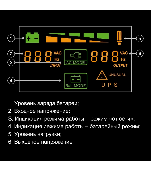 Источник бесперебойного питания ExeGate SpecialPro Smart LLB-1000.LCD.AVR.8C13.USB (1000VA/700W, LCD, 8*C13,USB, батарея 12V 7.2Ah - 2 шт., металлический корпус, Black)