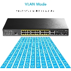 Коммутатор Cudy GS2028PS4-300W, 24×1 Гбит/с, 4×1 Гбит/с SFP, фото10