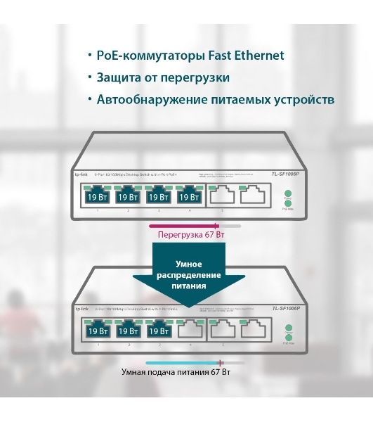 Коммутатор TP-Link 4-port 10/100Mbps Unmanaged PoE+ Switch with 2 10/100Mbps uplink ports, meta case, desktop mount, 4 802.3af/at compliant PoE+ port, 2 10/100Mbps uplink ports, DIP switches for Extend mode, Isolation mode and Priority mode, up to 250m PoE power supply