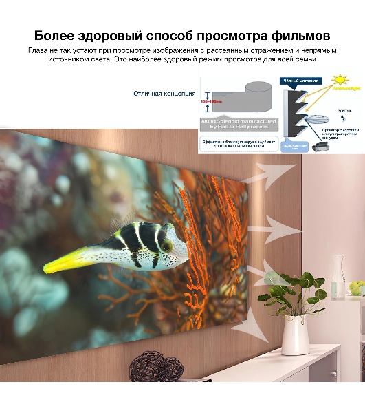 Экран на раме Cactus 127x224см Alr Expert CS-PSALRE-224X127-WM 16:9 настенный натяжной черный