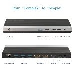 Док-станция WAVLINK WL-UMD01R Pro, USB Type-C, USB3.0/USB-C/DP/HDMI/Gigabit LAN/Audio In/Out/SD/Micro SD, Power Adapter, фото3