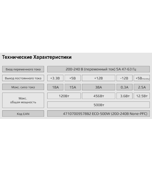 Блок питания Aerocool/Formula ECO-500W, 500Вт, 120мм, серый