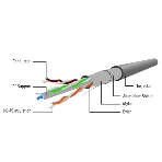 Патч-корд FTP Cablexpert cat.6, 3м, литой, многожильный, серый, фото3