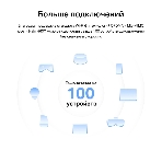 Бесшовный Mesh роутер Mercusys Halo H60X(2-pack) AX1500 10/100/1000BASE-TX белый (упак.:2шт), фото15