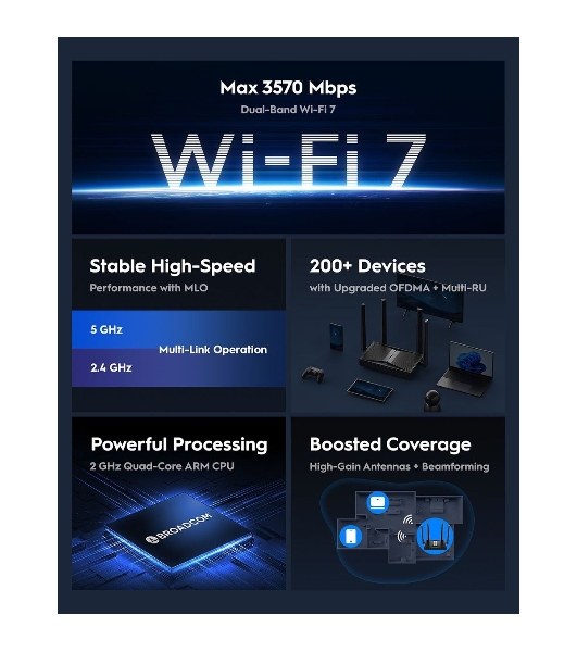 Маршрутизатор Cudy BE3600 Gigabit Dual Band Wi-Fi 7 Mesh Router, Chipset Broadcom, 802.11be/ax/ac/a/b/g/n, 2882Mbps at 5GHz + 688Mbps at 2.4GHz, 5 x 10/100/1000Mbps Ports, 4 x 5dBi fixed antennas, WiFi router/AP/Repeater/WISP Mode, PPTP/L2TP/OpenVPN/WireGuard, MLO, MU-MIMO, Guest network, WPS, DDNS, IPv6, IPTV, WOL, WPA3, TR069/TR098/TR111/TR181, Cudy APP