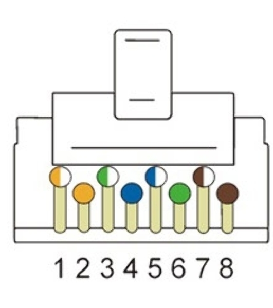 Коннектор LANMASTER RJ45 STP 8P8C, универсальный, cat.6, 100 шт.