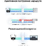Повторитель беспроводного сигнала Mercusys ME70X AX1800 10/100/1000 белый (упак.:1шт), фото4
