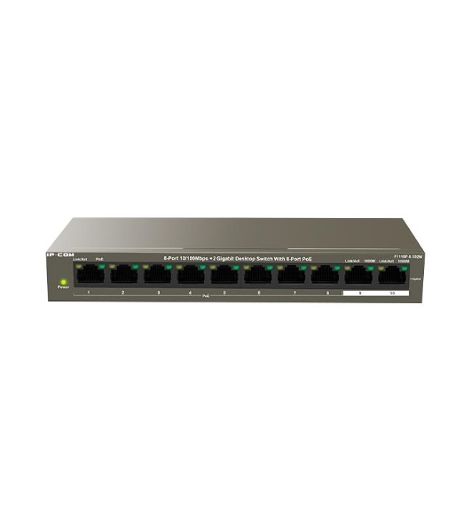 Коммутатор 10PORT 10/100M F1110P-8-102W IP-COM