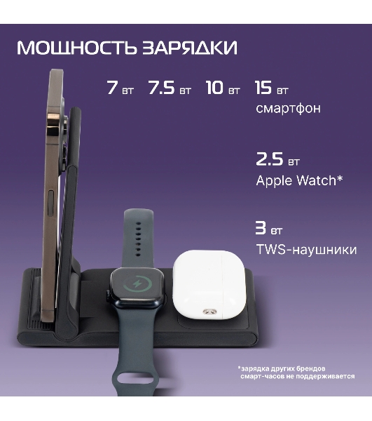 Беспроводное зарядное устройство Buro CWC-QC5 15W 3A (QI) USB-C универсальное черный