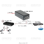 Инжектор POE Osnovo Midspan-1/650GA, фото6