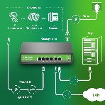 Коммутатор Digma DSP204F-2F-T80 V1, 6×100 Мбит/с, неуправляемый, фото8