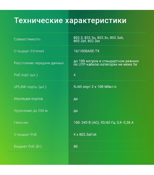 Коммутатор Digma DSP204F-2F-T80 V1, 6×100 Мбит/с, неуправляемый