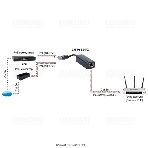 Конвертер Osnovo CN-PoE24/G, фото4