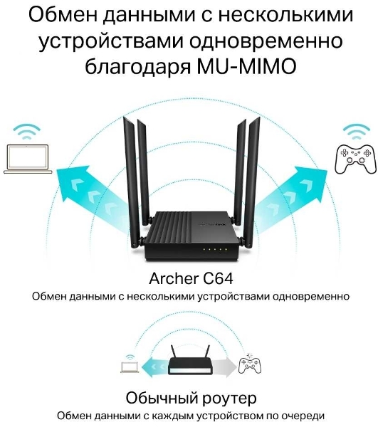 Беспроводной двухдиапазонный MU-MIMO маршрутизатор TP-Link Archer C64 AC1200