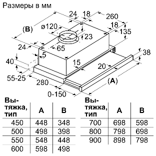 Встраивамая вытяжка Bosch Serie 2 DFT63CA60Q с выдвижным экраном, 60 см, черный, производительность до 300 м3/ч, режим отвода/циркуляции, 3 ступени мощности, кулисные переключатели, LED-освещение