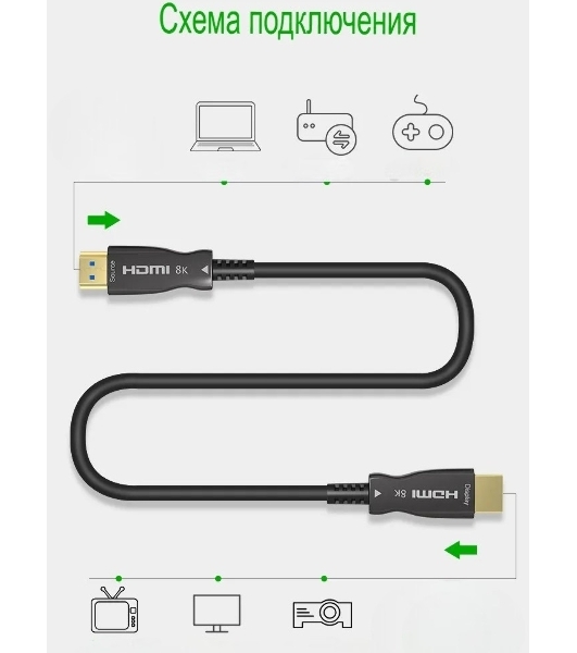 Кабель соединительный аудио-видео Premier 5-806 50.0 HDMI (m)/HDMI (m) 50м. позолоч.конт. черный