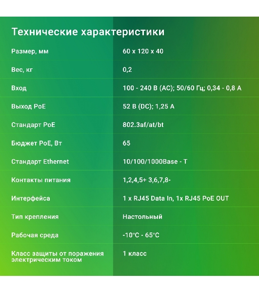Инжектор PoE Digma DNP65W52GTXP 10/100/1000BASE-T 65Вт 100-240В(АС)