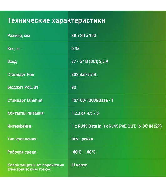 Инжектор PoE Digma DNP90W48GDXM 10/100/1000BASE-T 90Вт 37-57В(DC)