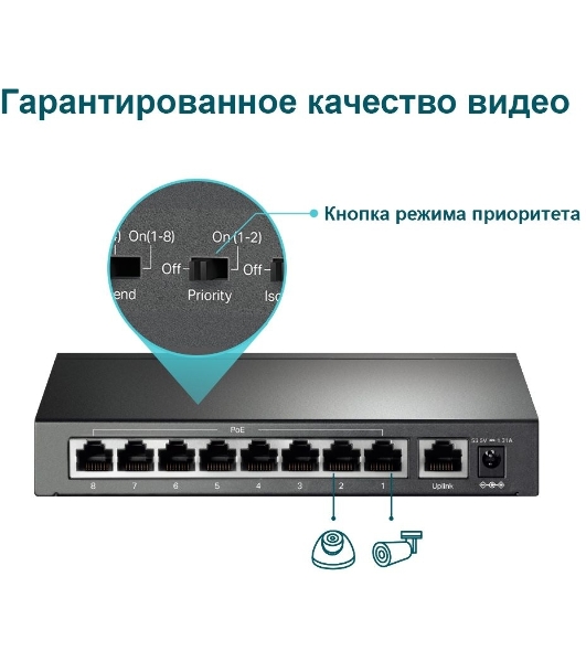 Коммутатор 9-port 10/100Mbps unmanaged switch with 8 PoE+ ports, compliant with 802.3af/at PoE, 65W PoE budget, support 250m Extend Mode, Priority mode and Isolation mode, desktop mount, plug and play.