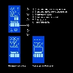 Источник бесперебойного питания ExeGate EX292775RUS Power Smart ULB-800.LCD.AVR.4C13 800VA/480W, LCD, AVR, 4*C13, металлический корпус, черный, фото8