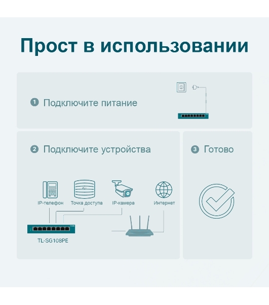 Коммутатор TP-Link SMB TL-SG108PE Easy Smart гигабитный 8-портовый коммутатор с 4 портами PoE
