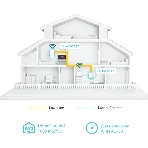 Комплект гигабитных TP-Link Wi‑Fi Powerline адаптеров AV1000 Gigabit Powerline ac Wi-Fi Kit, Dual band 802.11ac Wi-Fi - AC750 dual band Wi-Fi (433Mbps on 5GHz & 300Mbps on 2.4GHz)(TL-WPA7517 & TL-PA7017), фото12