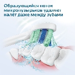 Электрическая зубная щетка Philips Sonicare 3100 series, 1 стандартная насадка C1 ProResults, фото10