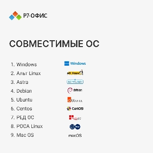 Офисное приложение Р7-Офис Для дома лицензия на 1 год, на 1 пользователя. (карточка)