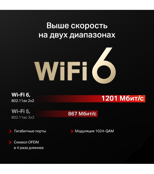 Маршрутизатор Mercusys MR62X AX1500 Wi-Fi 6 Router