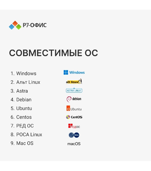 Офисное приложение Р7-Офис Для Малого бизнеса (R7DT.RTL.15.1Y.BE)