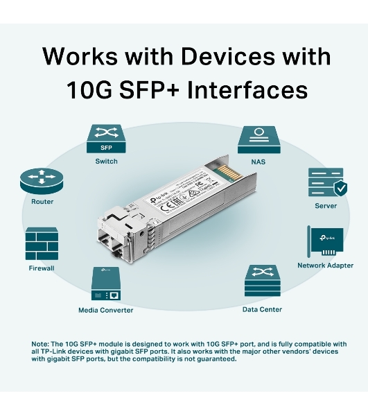 Трансивер TP-Link 10G SFP+ Module, LC connector, 50/125um or 62.5/125um Multi-mode, 850nm wavelength, distance up to 300m.