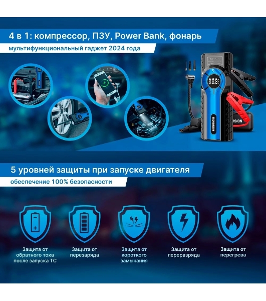 Контроллер питания TrendVision Hardware Kit (miniUSB)